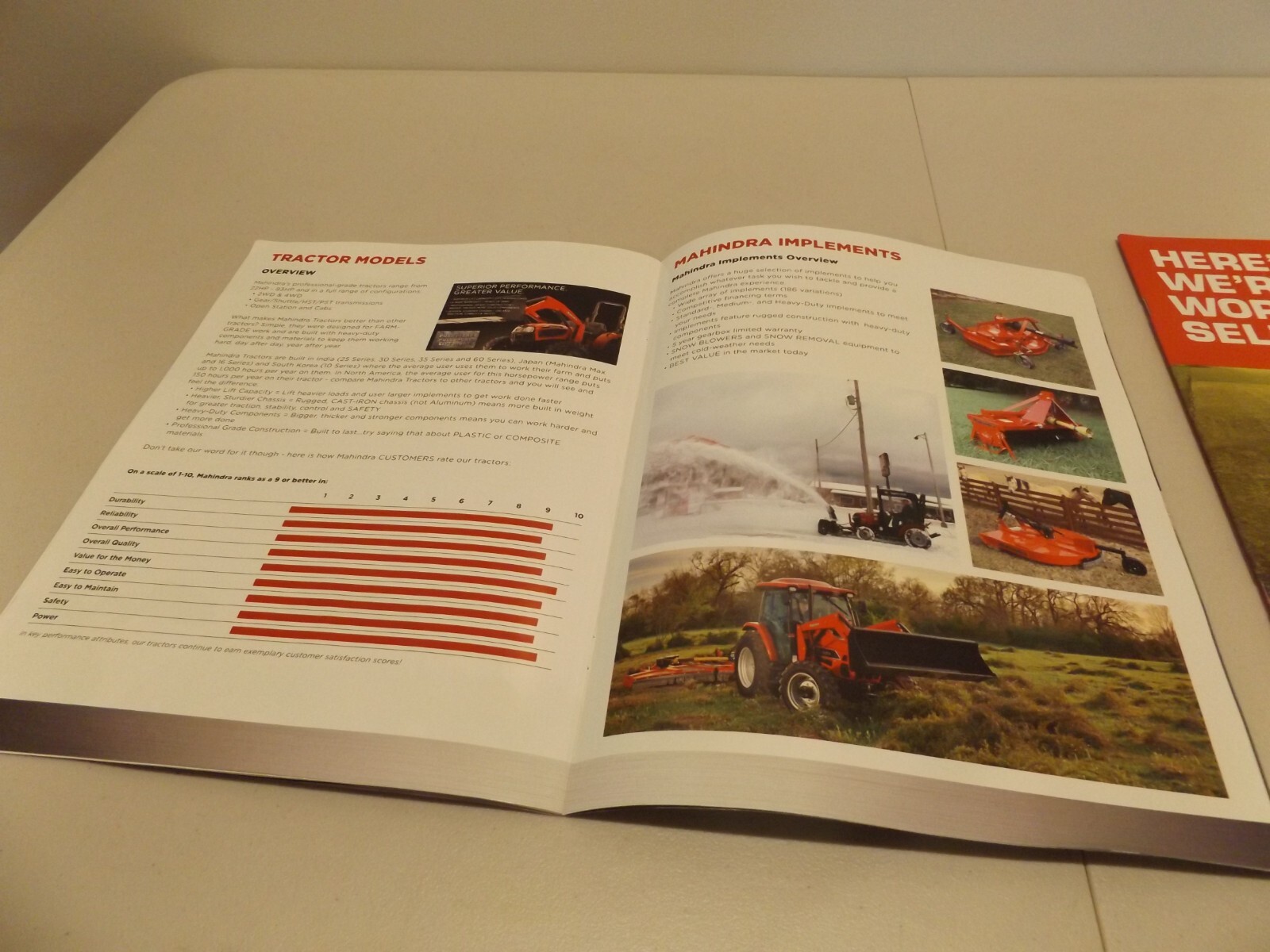 2-pc. MAHINDRA SERIES TRACTORS, 2013-2014