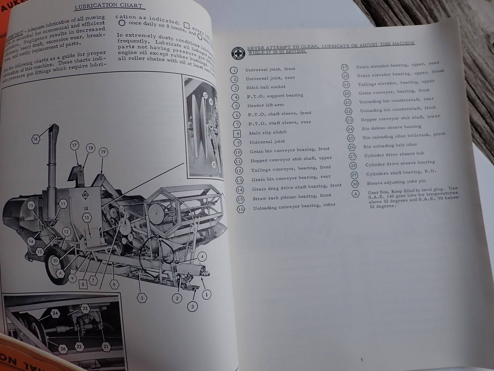 Orig. Allis Chalmers Model 90 All – Crop Harvester Operators Instruct. Catalog !