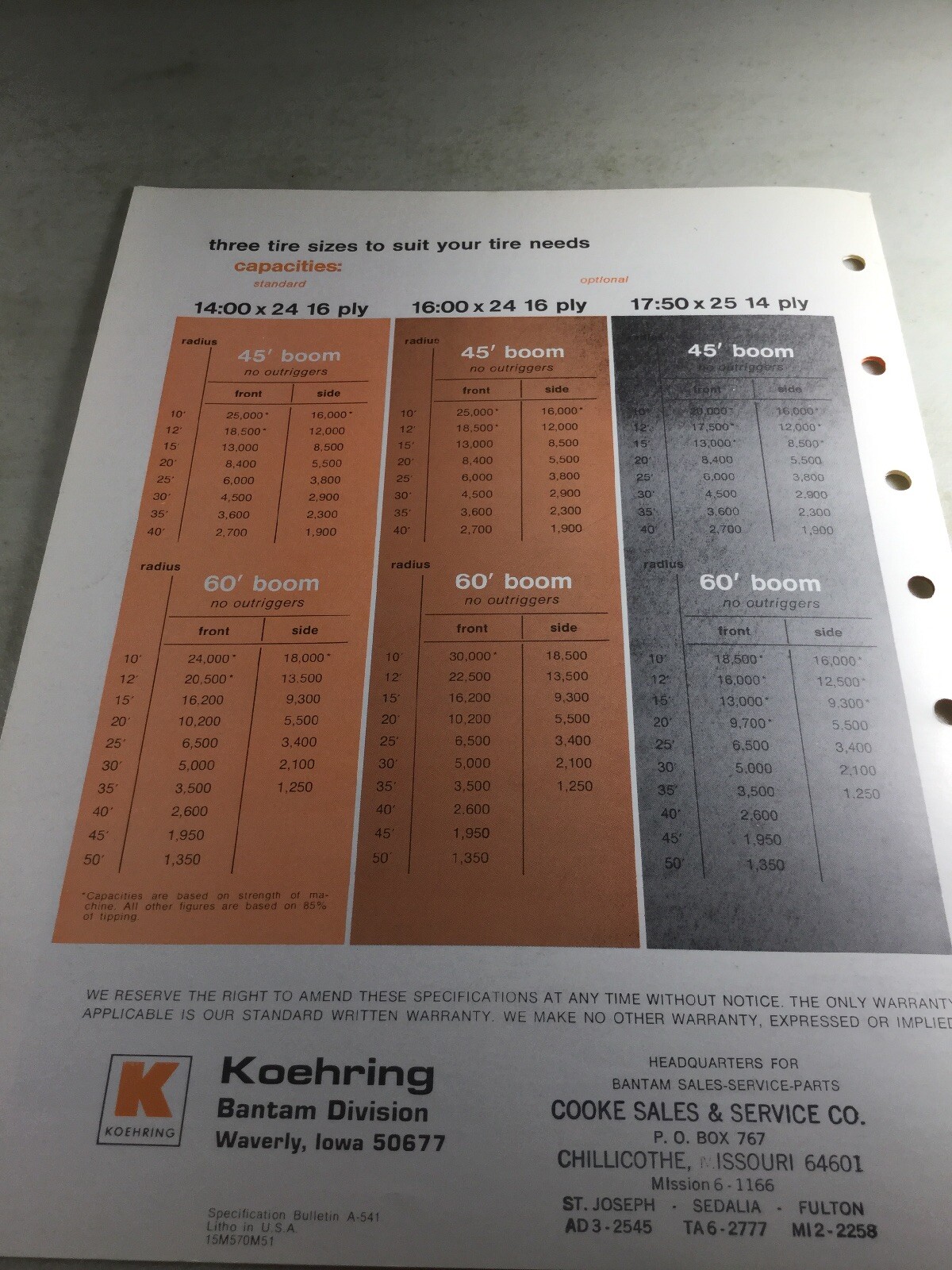 Bantam S-626 Telekruiser Sales Brochure, Literature