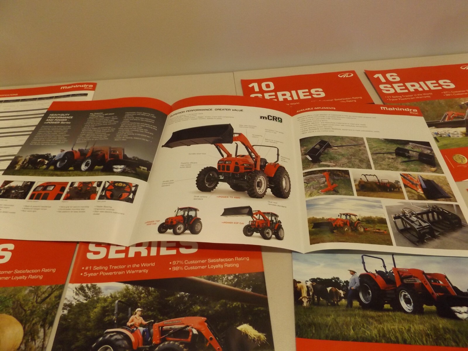 8-pc. MAHINDRA SERIES TRACTORS, 2014-2015