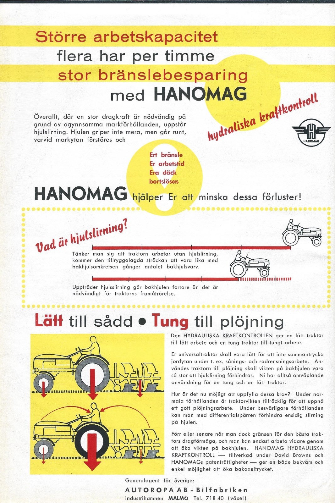Farm Tractor Brochure – Hanomag – Hydraulic Power Control SWEDISH lang (F5351)