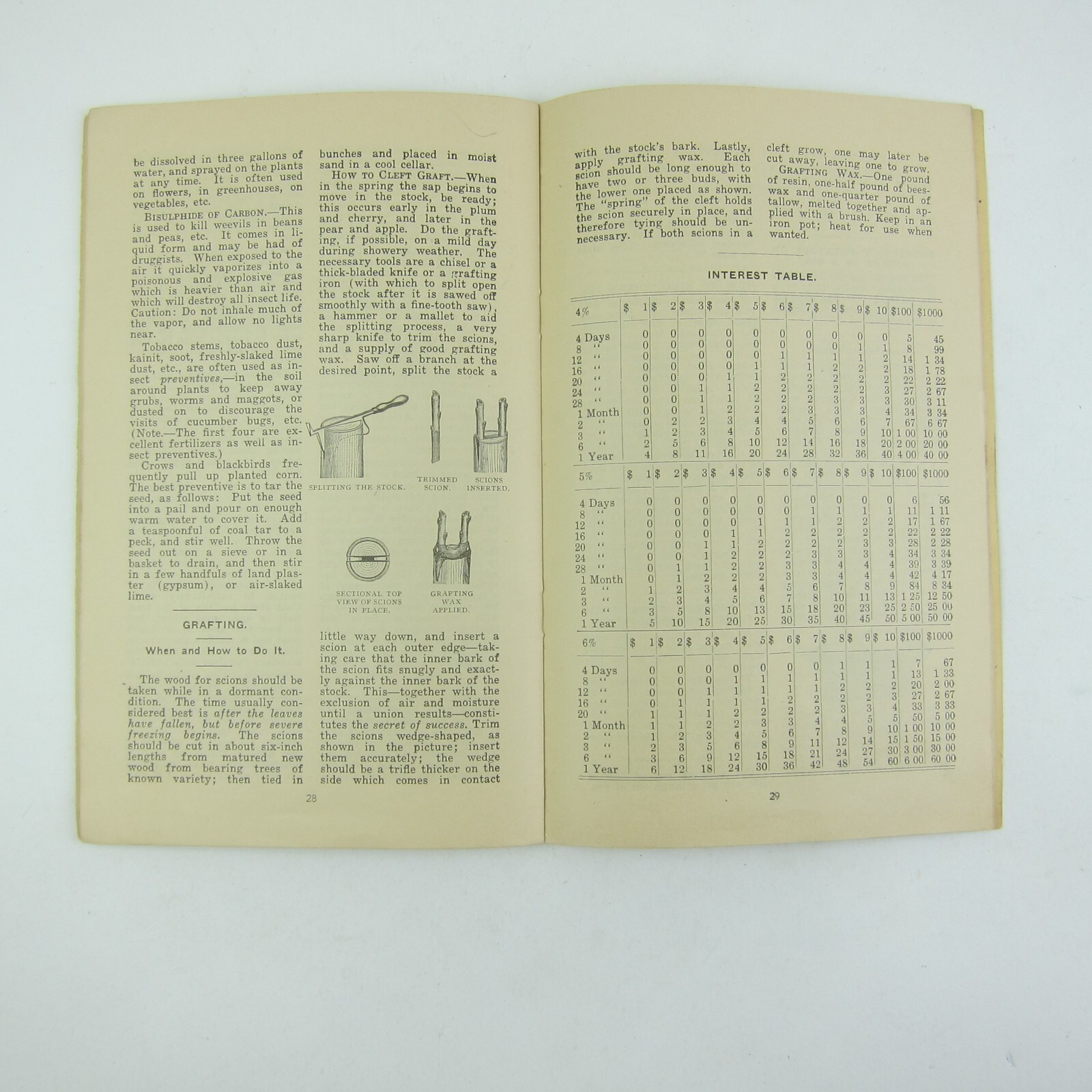Abraham Lincoln Farm Almanac Wilmer Atkinson Co Farm Journal Antique 1909 RARE