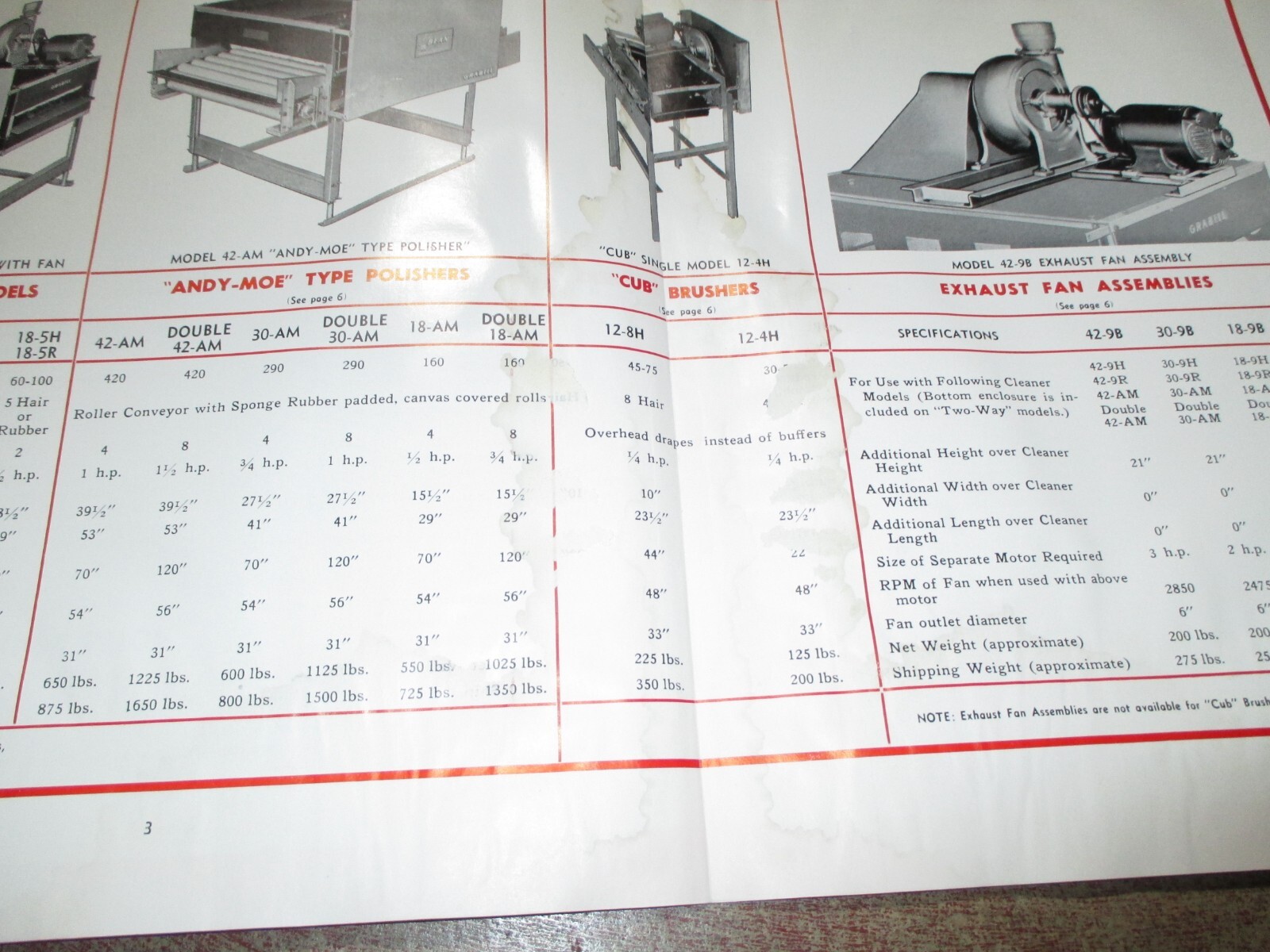LOT OF 5 JOHN BEAN SALES BROCHURES cleaners, sprayers, dusters, applicators