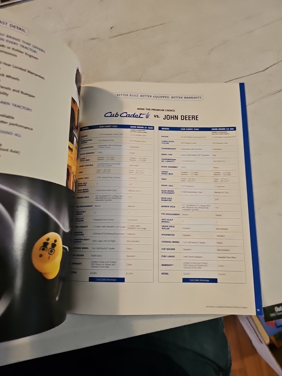 Lowe&rsquo;s 2003 Cub Cadet Outdoor Power Equipment Catalog