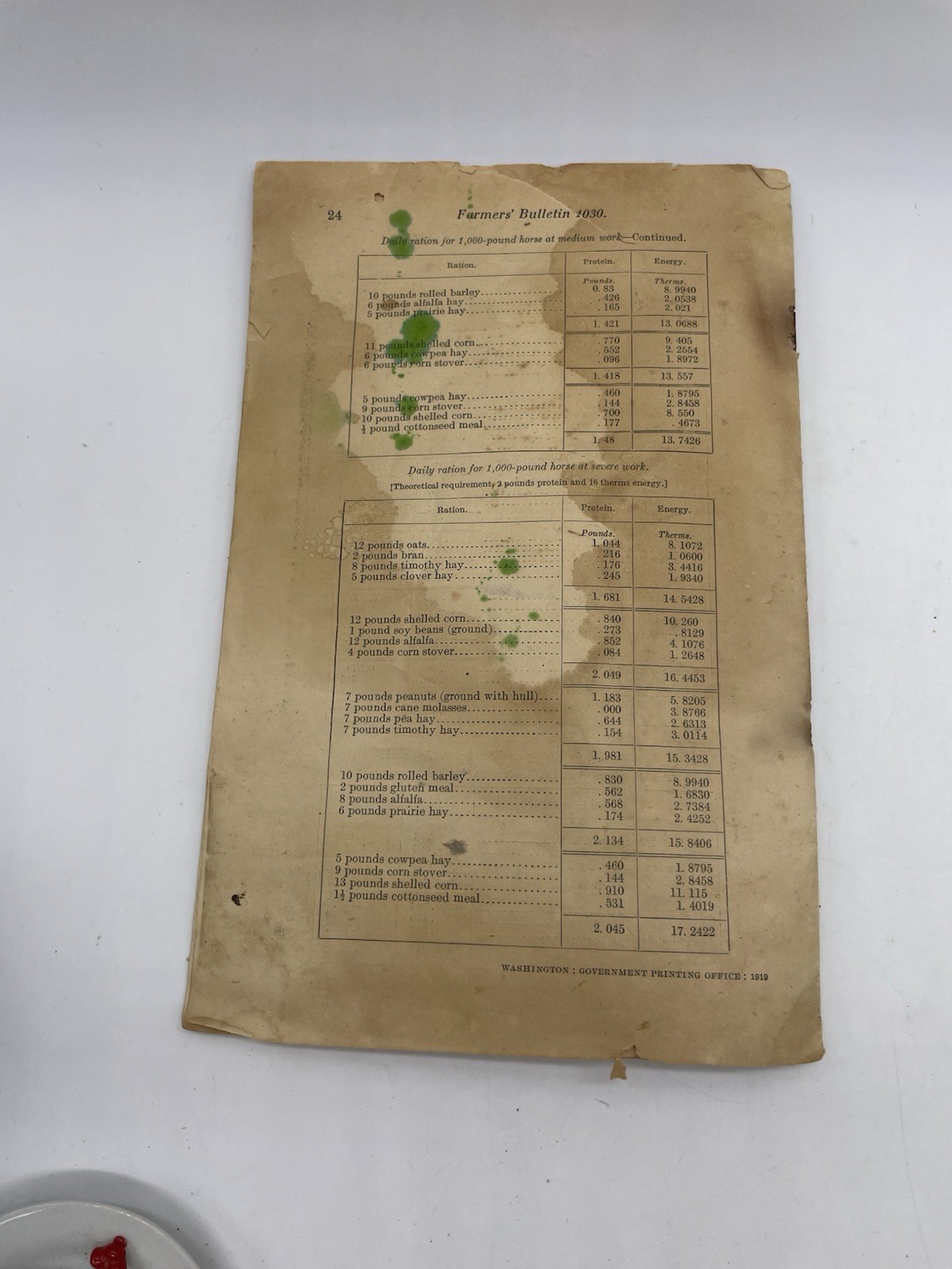 1916 US Department of Agriculture Farmers Bulletin #1030 Feeding Horses