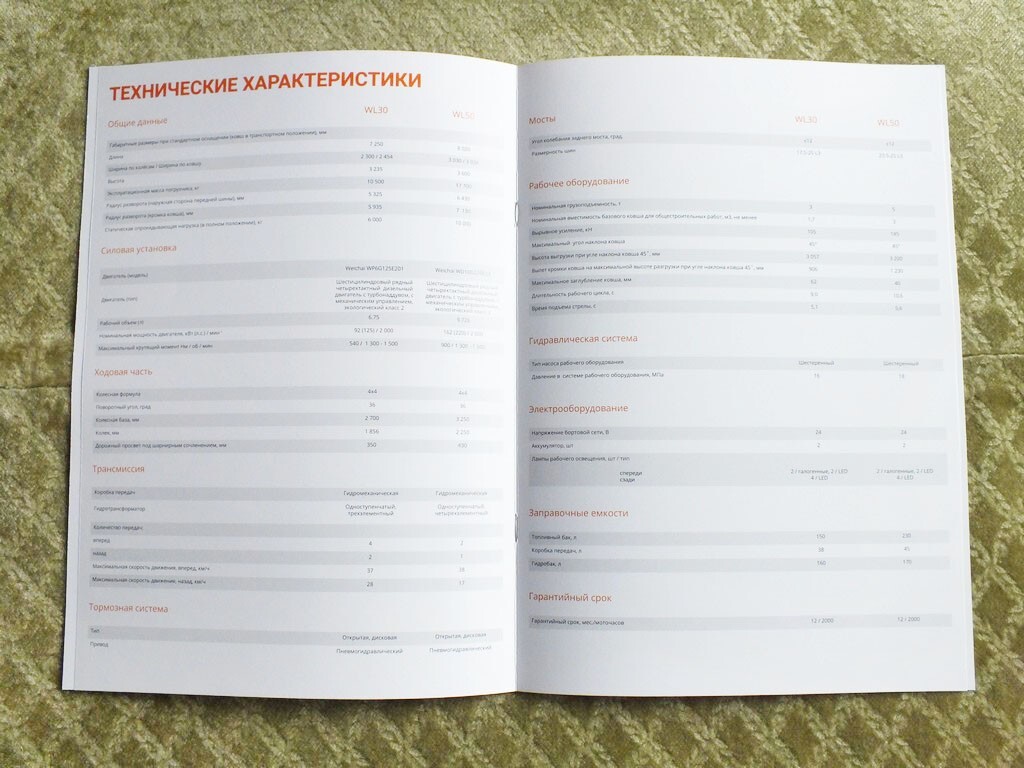 UMG WL30 / WL50 Russian Front Loaders Construction Equipment Brochure 2025