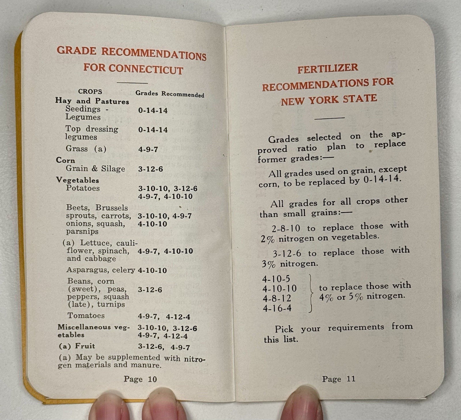 1955 Corenco Fertilizer Memo Book With Calendar Notepad Booklet Massachusetts