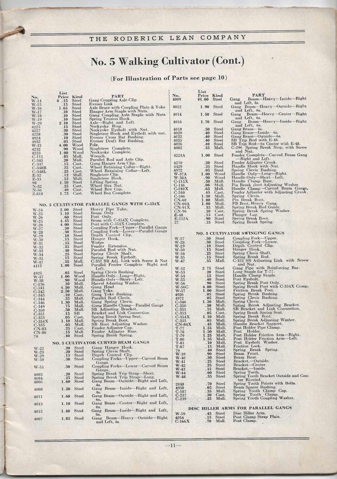 1929 RODERICK LEAN Repair Parts Price List AGRICULTURAL IMPLEMENTS Catalog #33