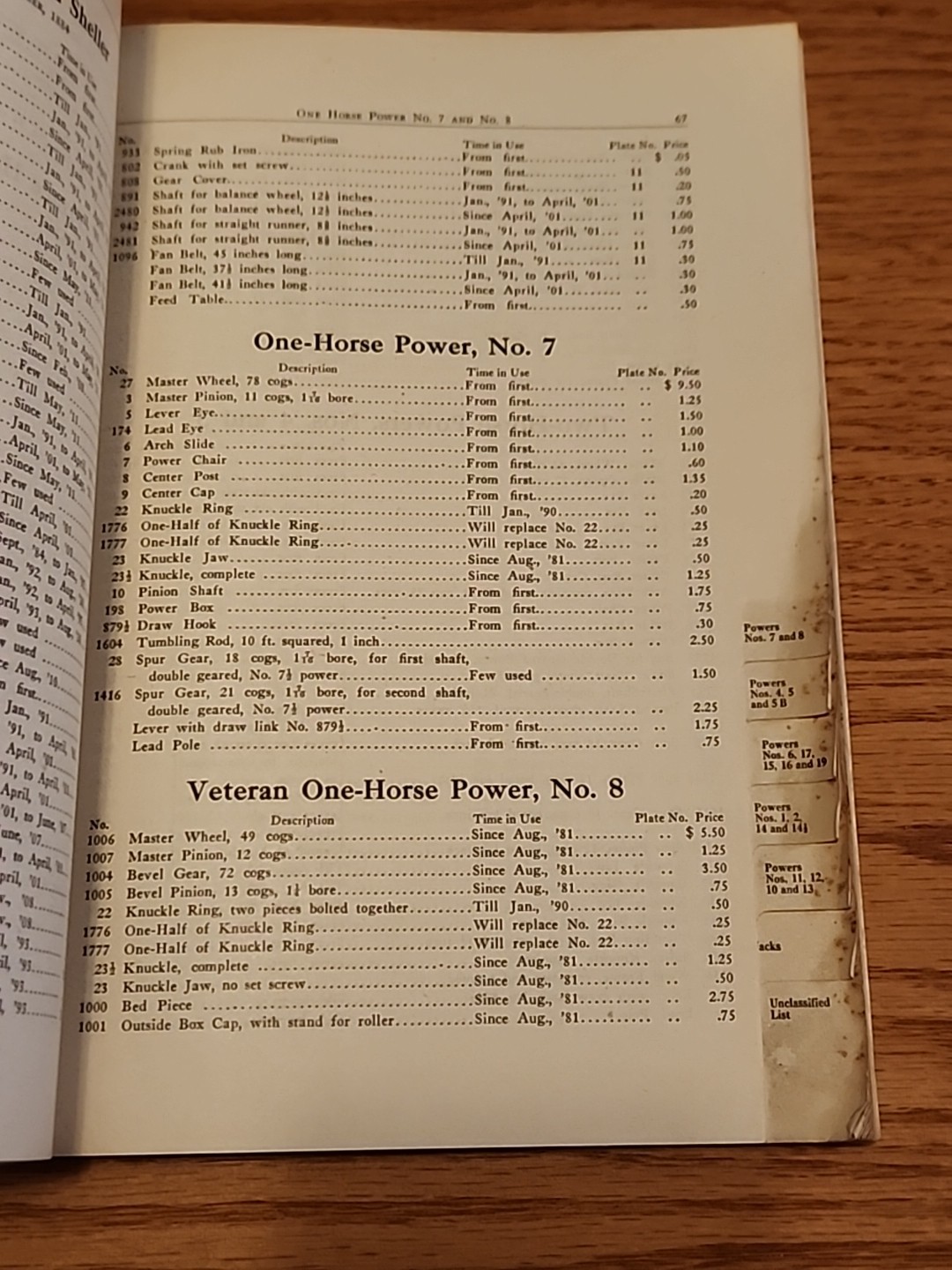 Sandwich Manufacturing Co Repair Price List Spring Hand Shellers Horse Powers