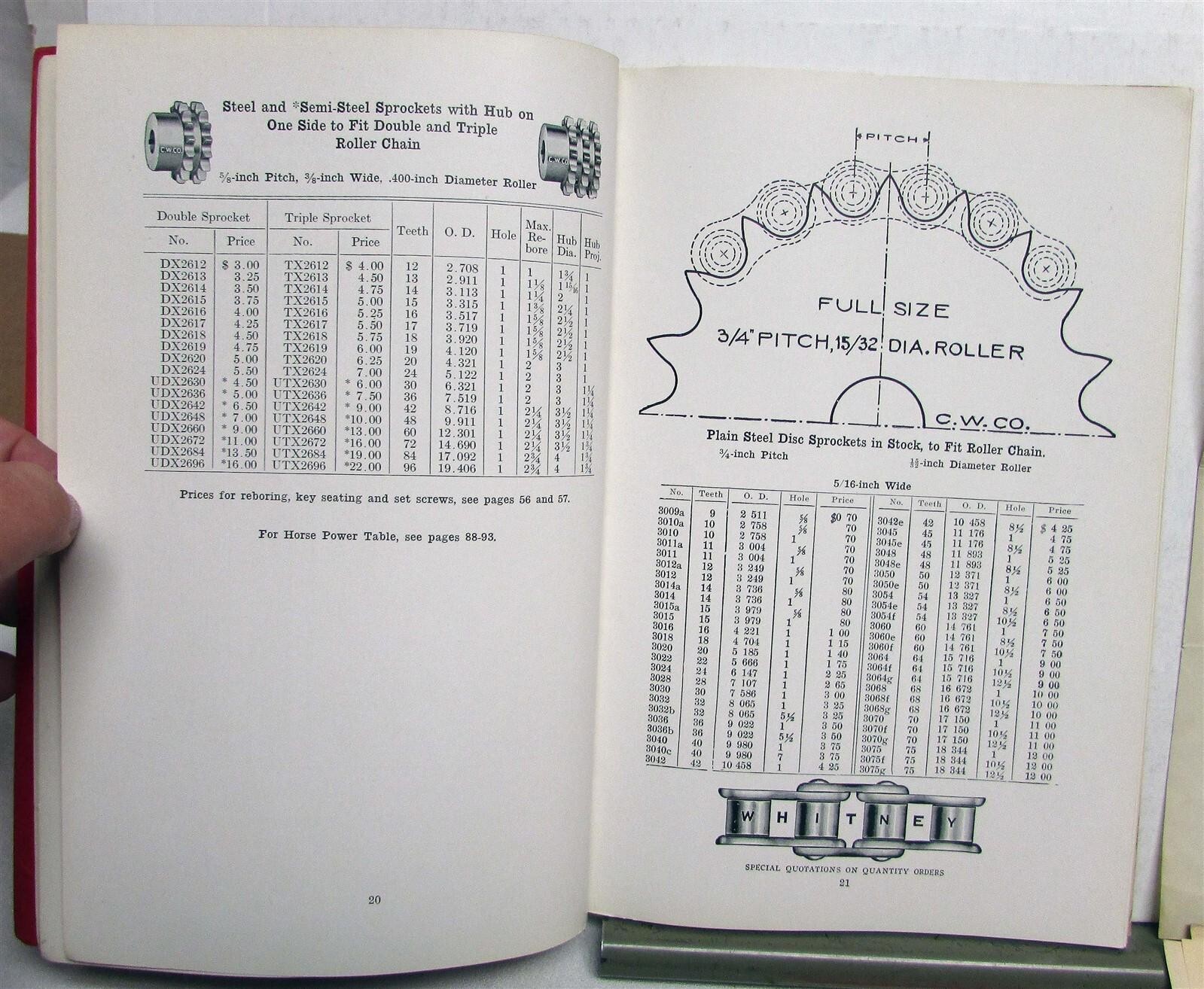 1931 Cullman Wheel Company Sprockets Pictorial Index Pricing Codes Catalogue