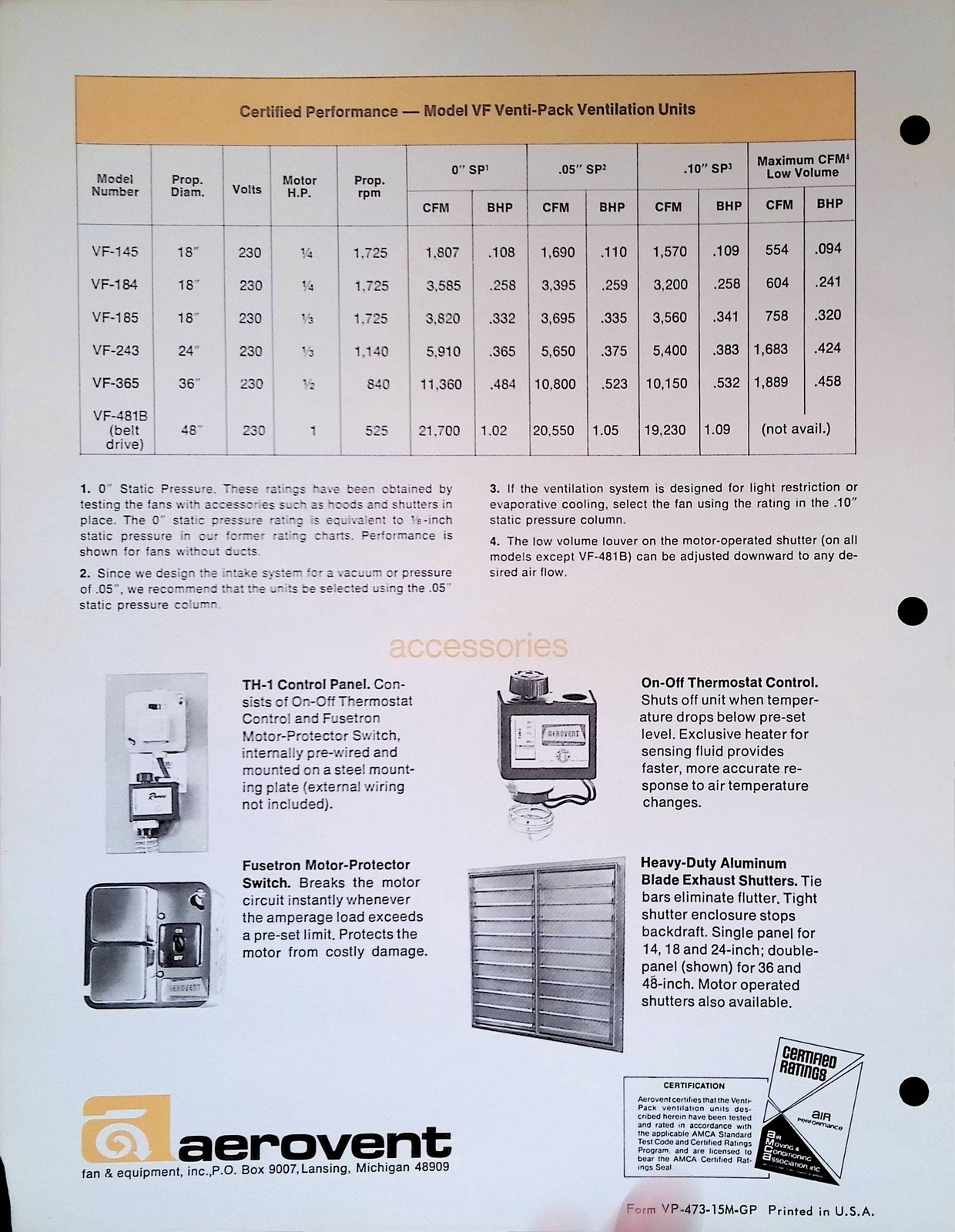 Vintage Farm Advertisement Spec Sheet Venti-Pack Ventilation Units by Aerovent
