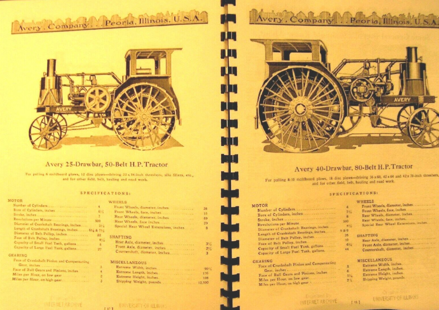 1918 Avery Sales Information Manual 80 Fully Illustrated Pages