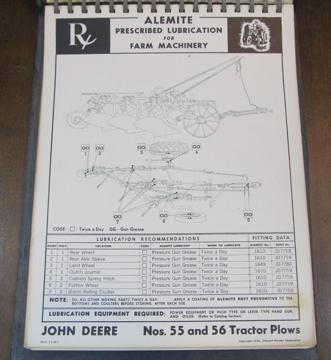 Vintage Book Alemite Prescribed Lubrication For Farm Machinery 1945 Guide