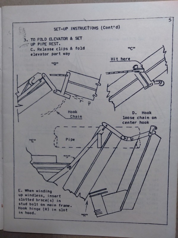 Repair Parts List Instructions Operate Rosenthal Steel 4-20 Corn Husker Shredder