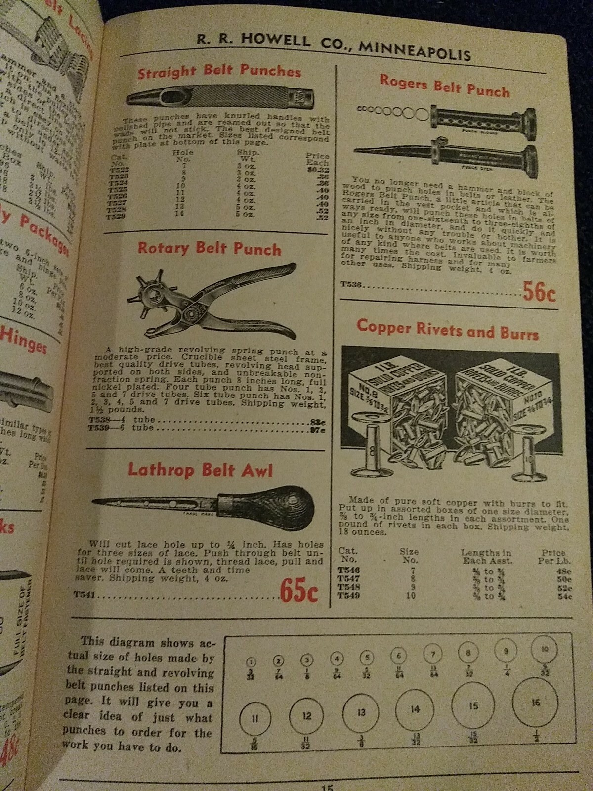 Old Catalog RR Howell Minneapolis MN Thresher Power Farming Saw Mill Supplies