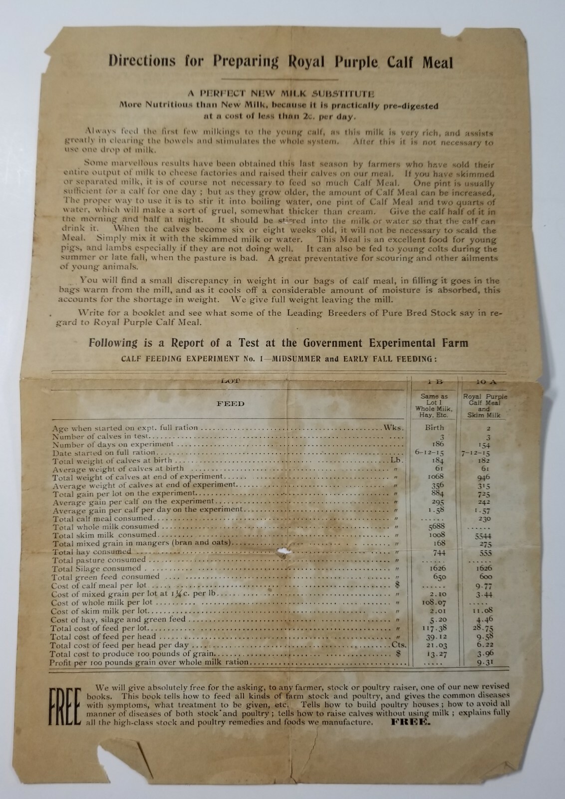 W A Jenkins Manufacturing Royal Purple Stock Specific Fattener Farm Advert E2G