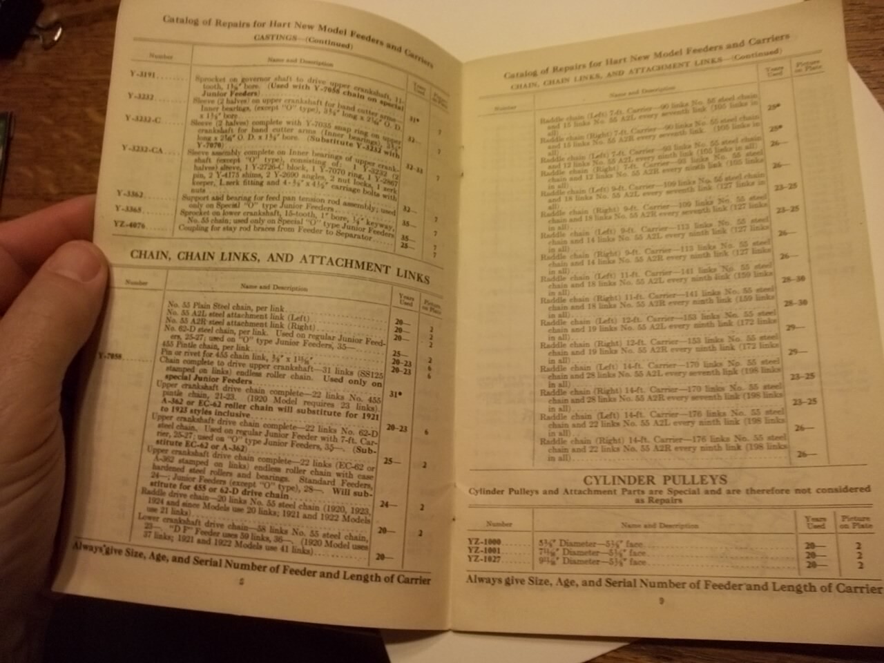 Catalog No HF-9 Hart New Model Feeders & Carriers Hart Carter Peoria Illinois