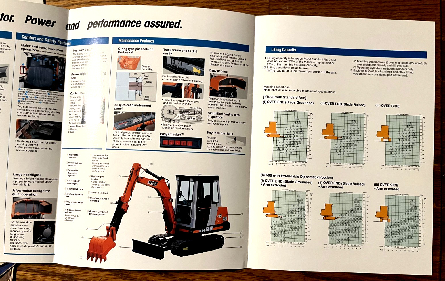 Kubota KH-90 Excavator sales brochure Kubota Tractor Corp