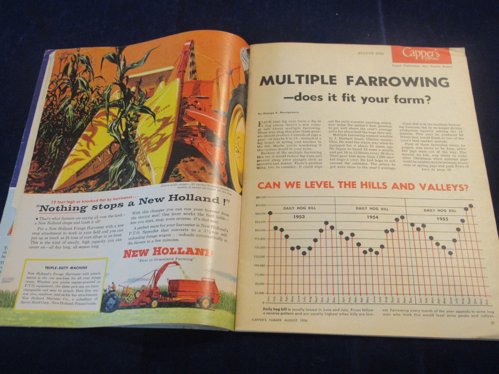 Vintage August 1956 Capper&rsquo;s Farmer Magazine Machinery & Equipment C632