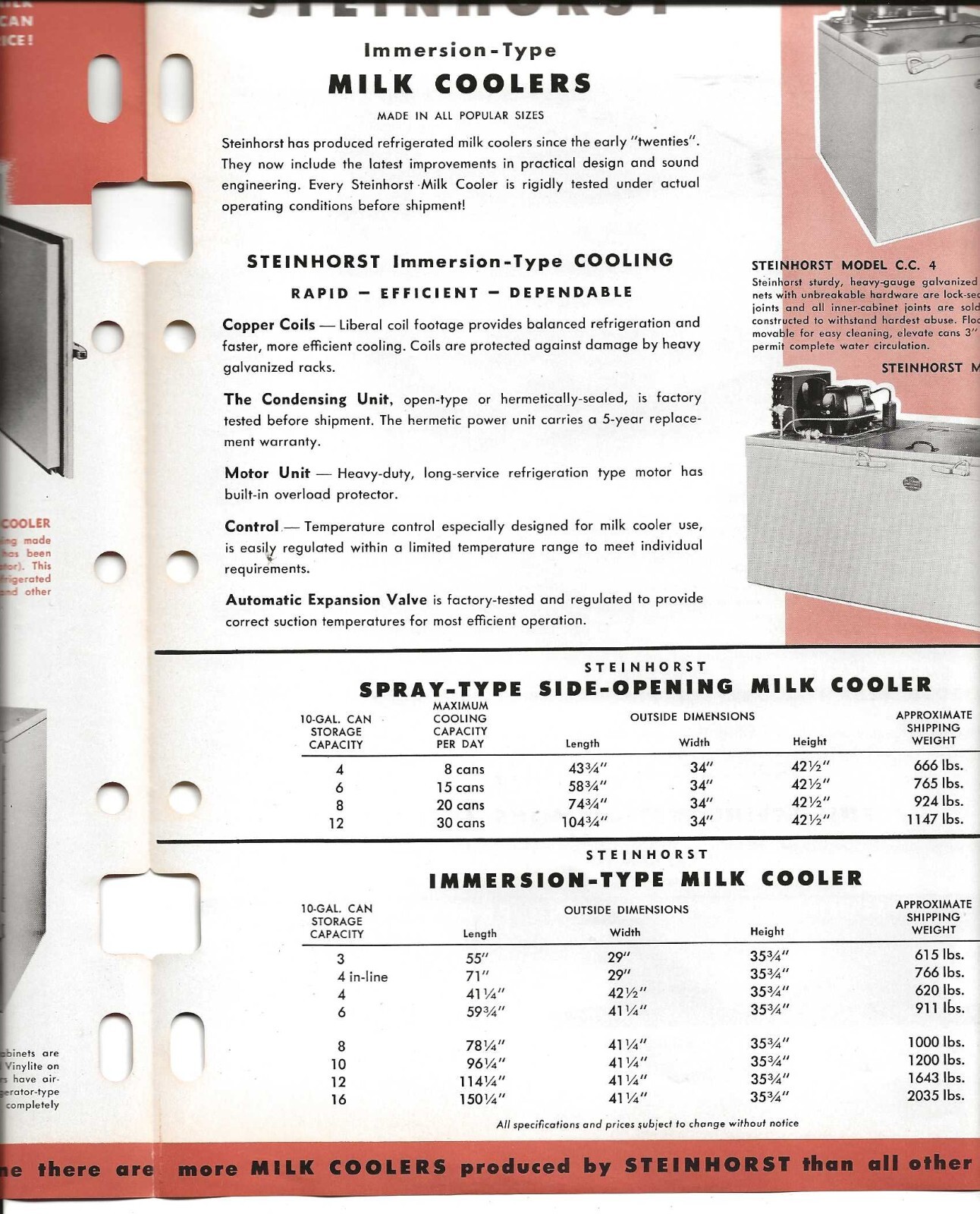 Steinhorst Milk Cooler Freezer Adv Folder~Utica NY circa 1950&rsquo;s VG