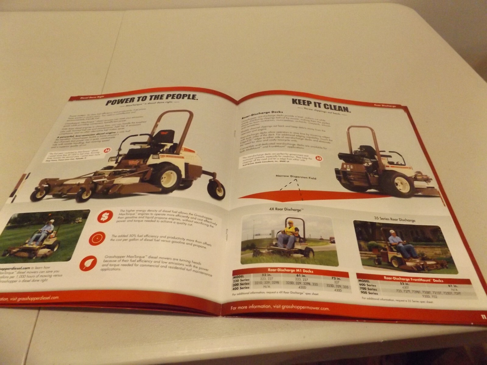 GRASSHOPPER TRUE ZEROTURN COMMERCIAL MOWERS, LIT # 0311-170470 2011