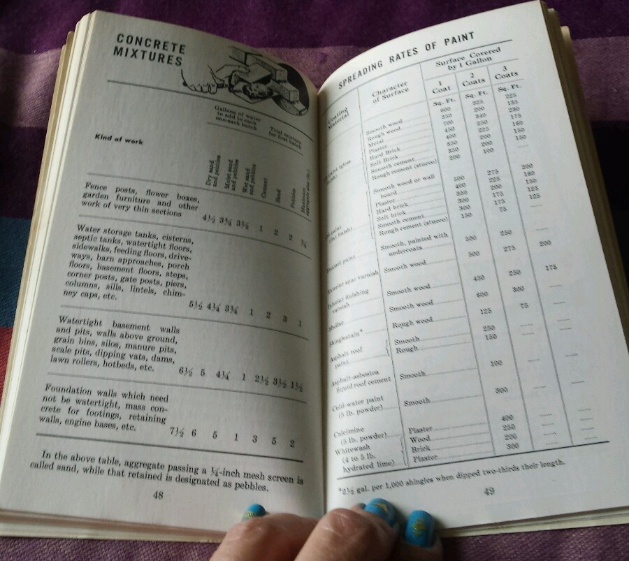 VTG EARLY 1960&rsquo;S PRUDENTIAL INSURANCE CO HANDBOOK FOR FARMERS & RANCHERS