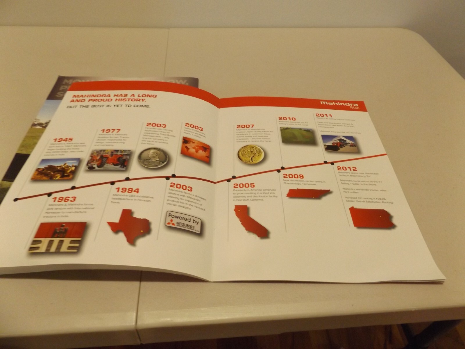 2-pc. MAHINDRA SERIES TRACTORS, 2013-2014