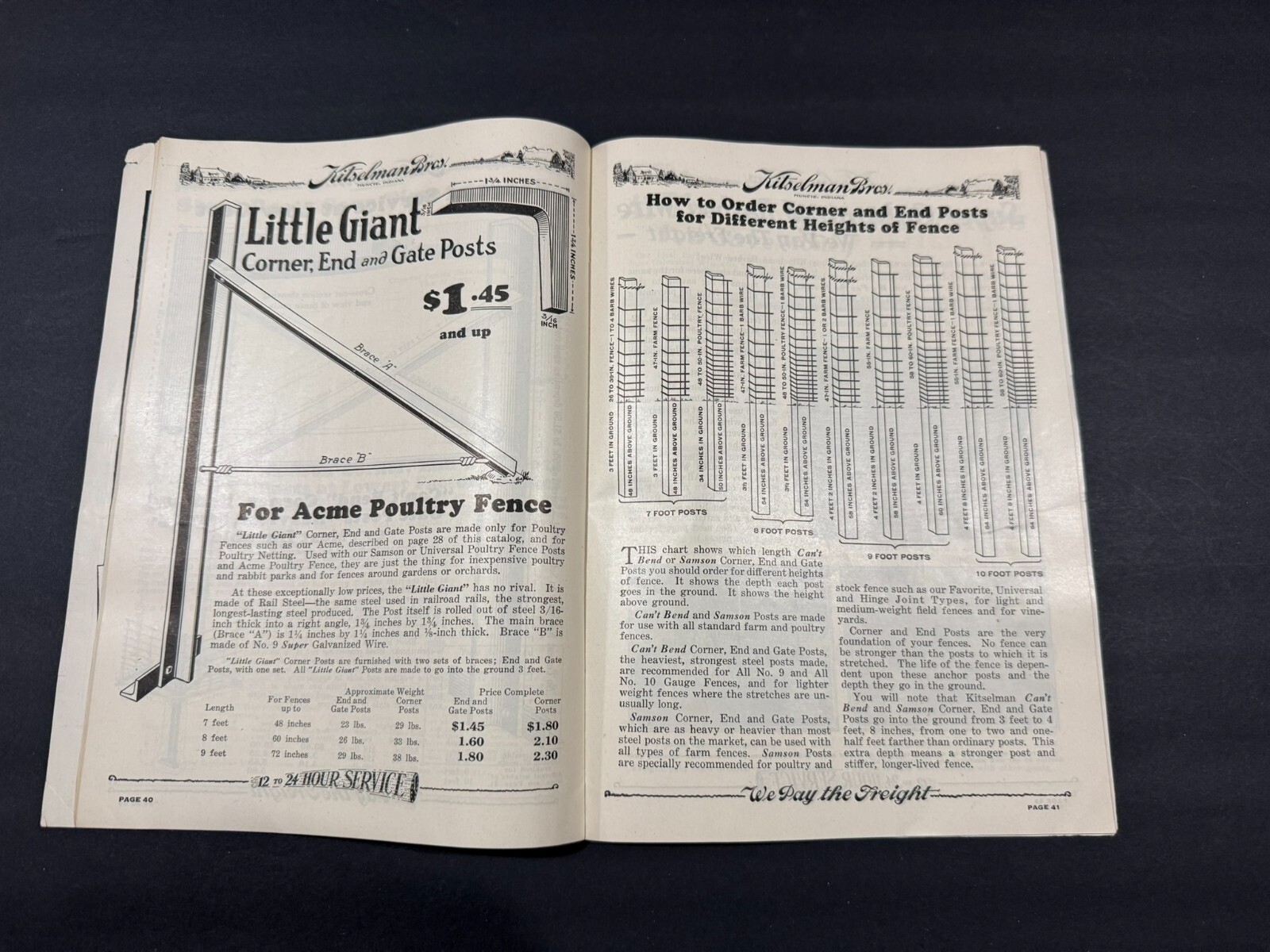 1929 Kitselman Brothers Fence Catalog….Amazing Fence Brochure!