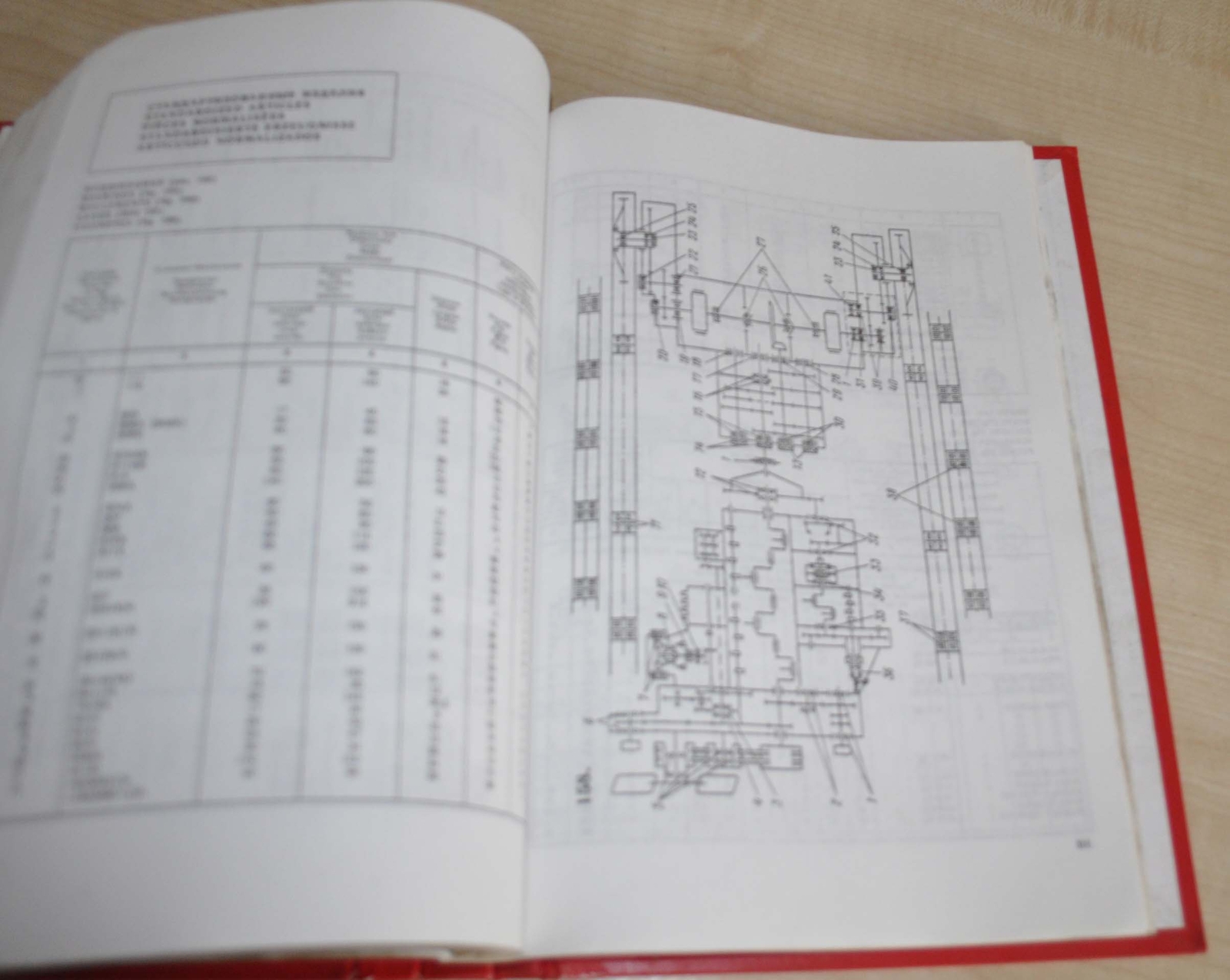 1990 ChTZ T-170 Tractor Parts Catalog Manual Tractoroexport RU ENG FR DE SP