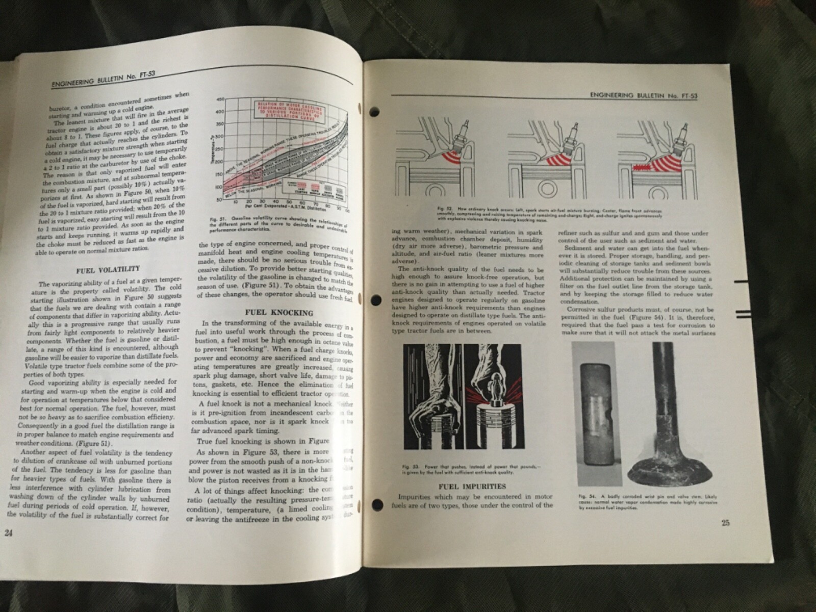 Vintage Standard Oil Division Engineering Bulletin – Farm Tractors