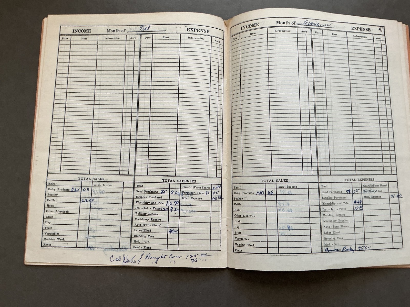 1952 Farm Acct. Record Book – Wakarusa Plumbing & Heating, New Paris, Indiana