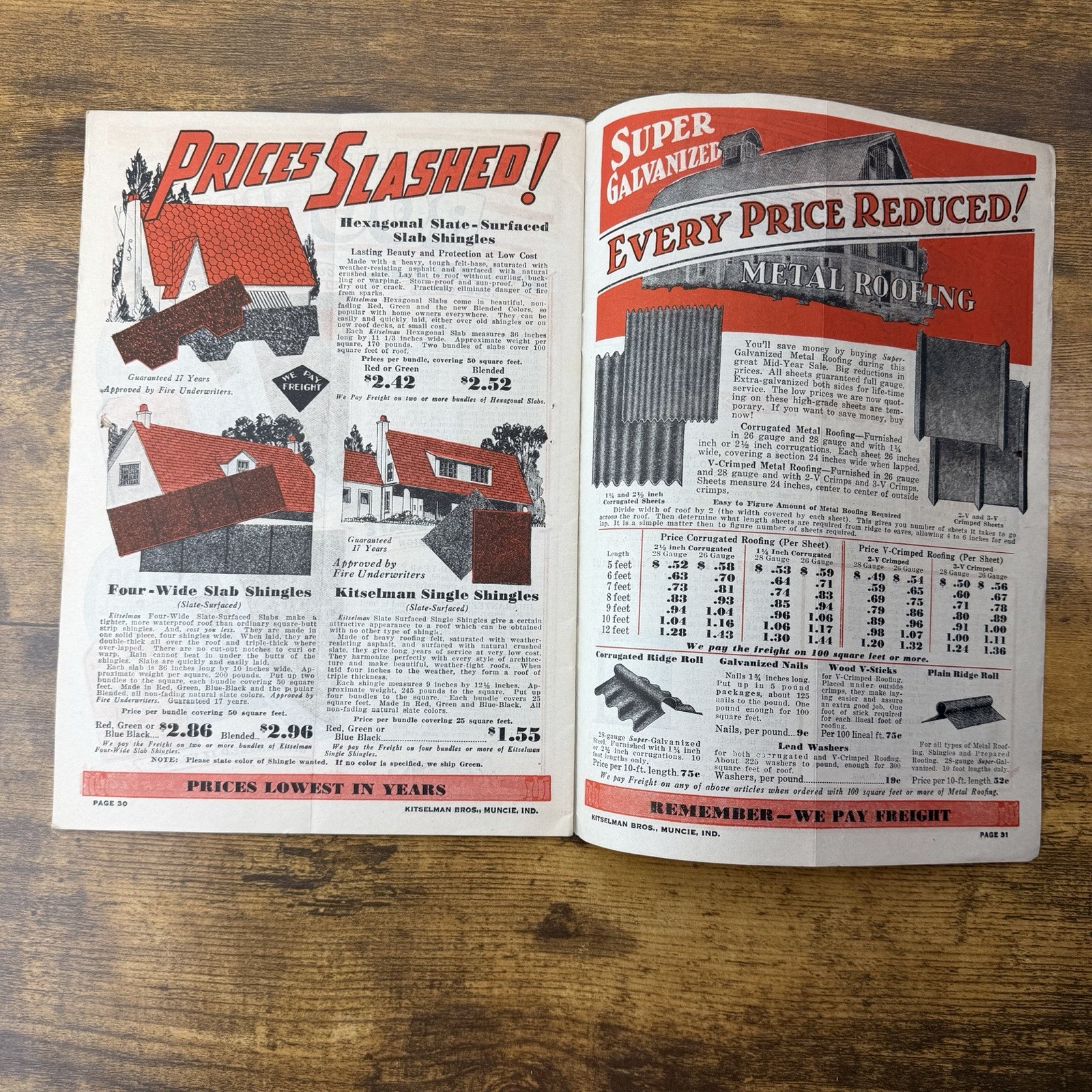 1929 Kitselman Bros. Mid-Year Sale Catalog – Muncie, Indiana Industrial History