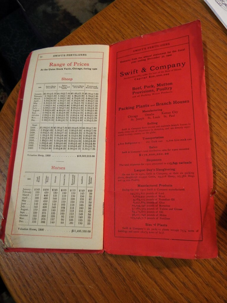 1901 Swift&rsquo;s Bone & Blood Fertilizer Booklet Calendar Prices Chicago Stock Yards