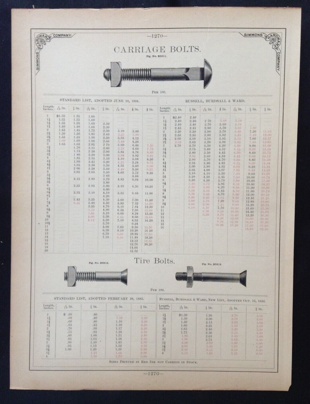 1888 Vintage Simmons Hardware Catalog Pgs ~ Victorian Carriage Wagon Hardware