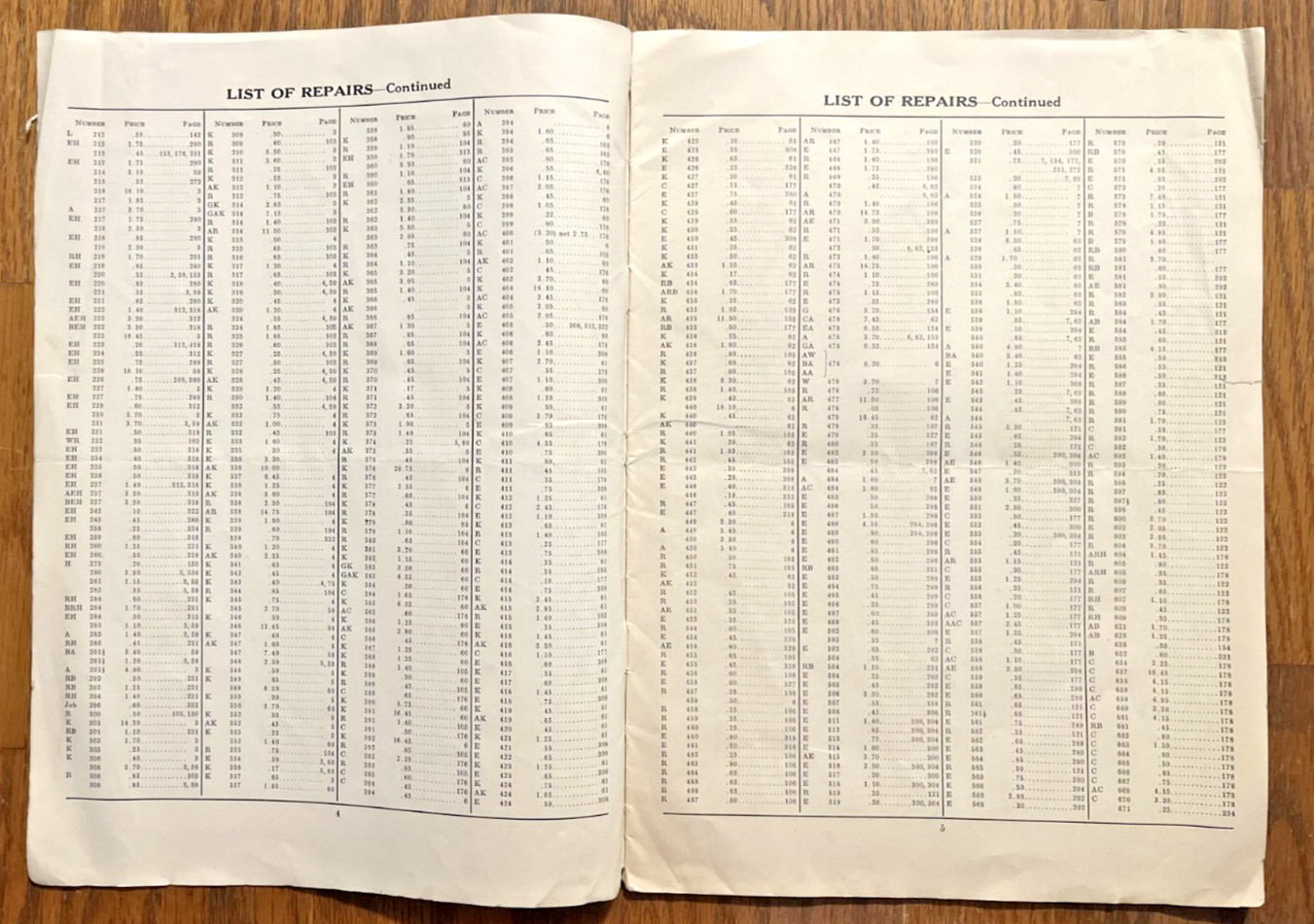 Walter A Wood Machine Co 1927 Parts Price List 4 Bateman Bros Hoosick Falls NY