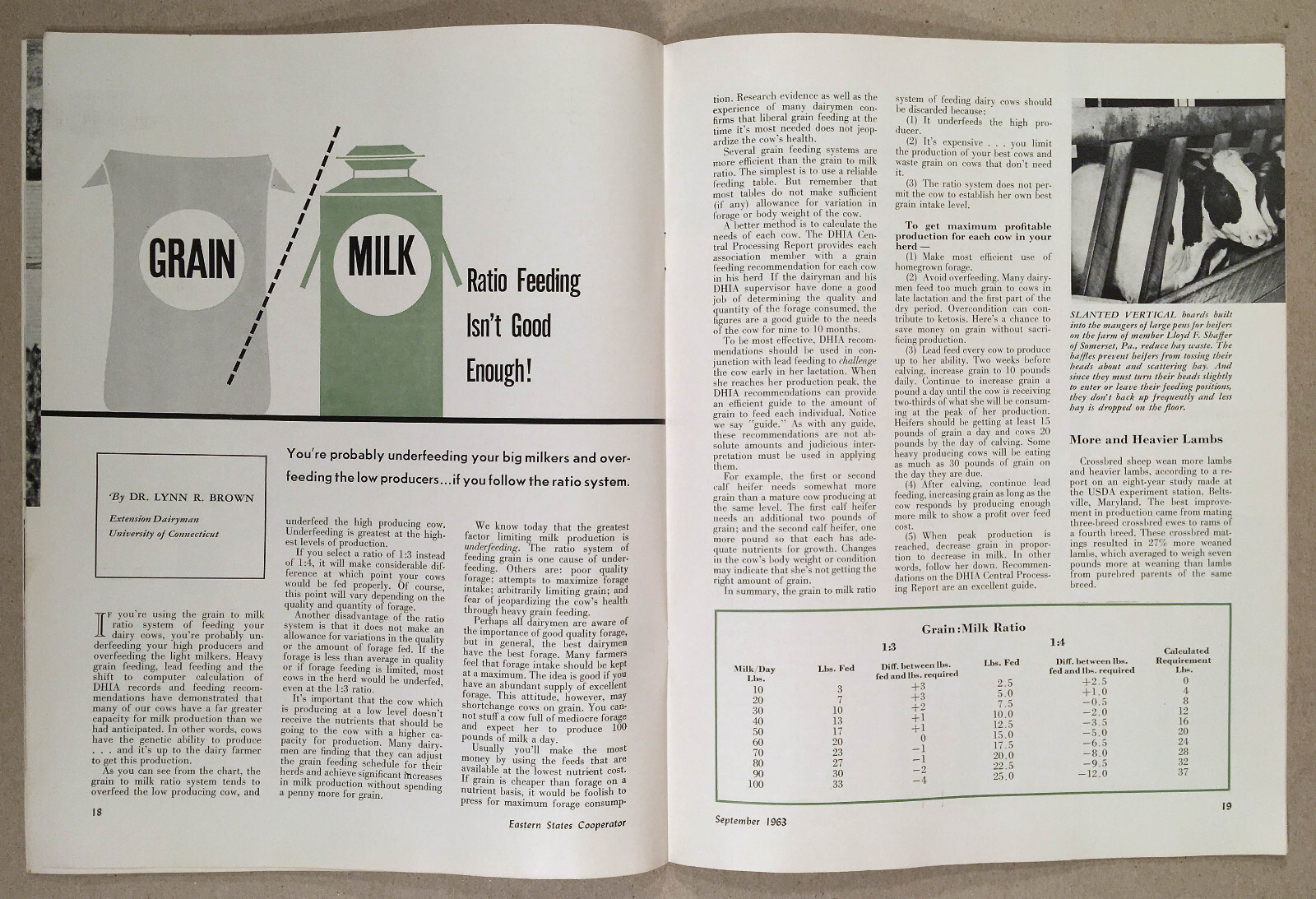 September 1963 AGWAY EASTERN STATES COOPERATOR Magazine