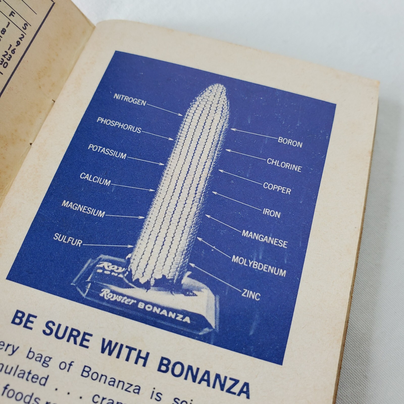 Vtg Farmers Memo Book Bonanza Fertilizer Advertisement Promo Farming 66 VA USA