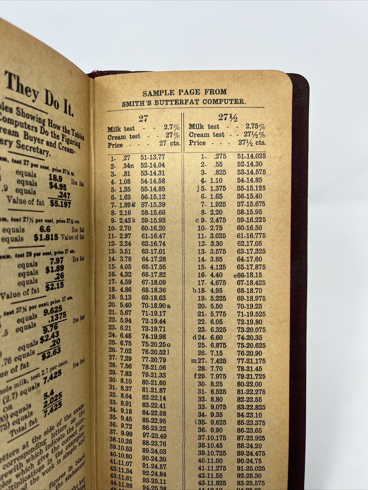 Vtg Butterfat Calculator Book 1940s Smith&rsquo;s Computer Commodities