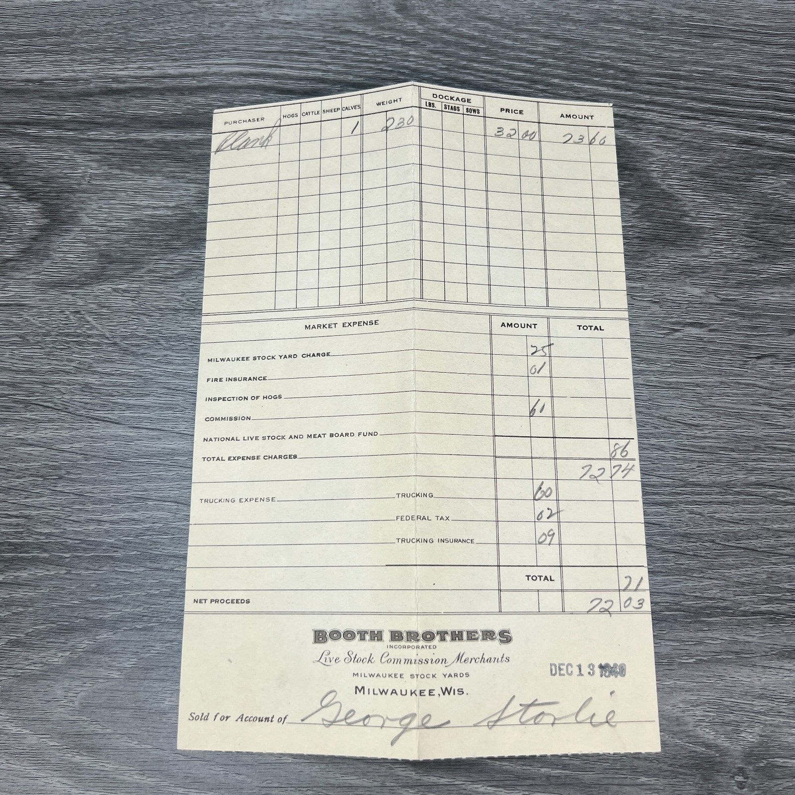 VTG 1940s 50s Booth Brothers WI Live Stock Commission Letter Farm Receipt