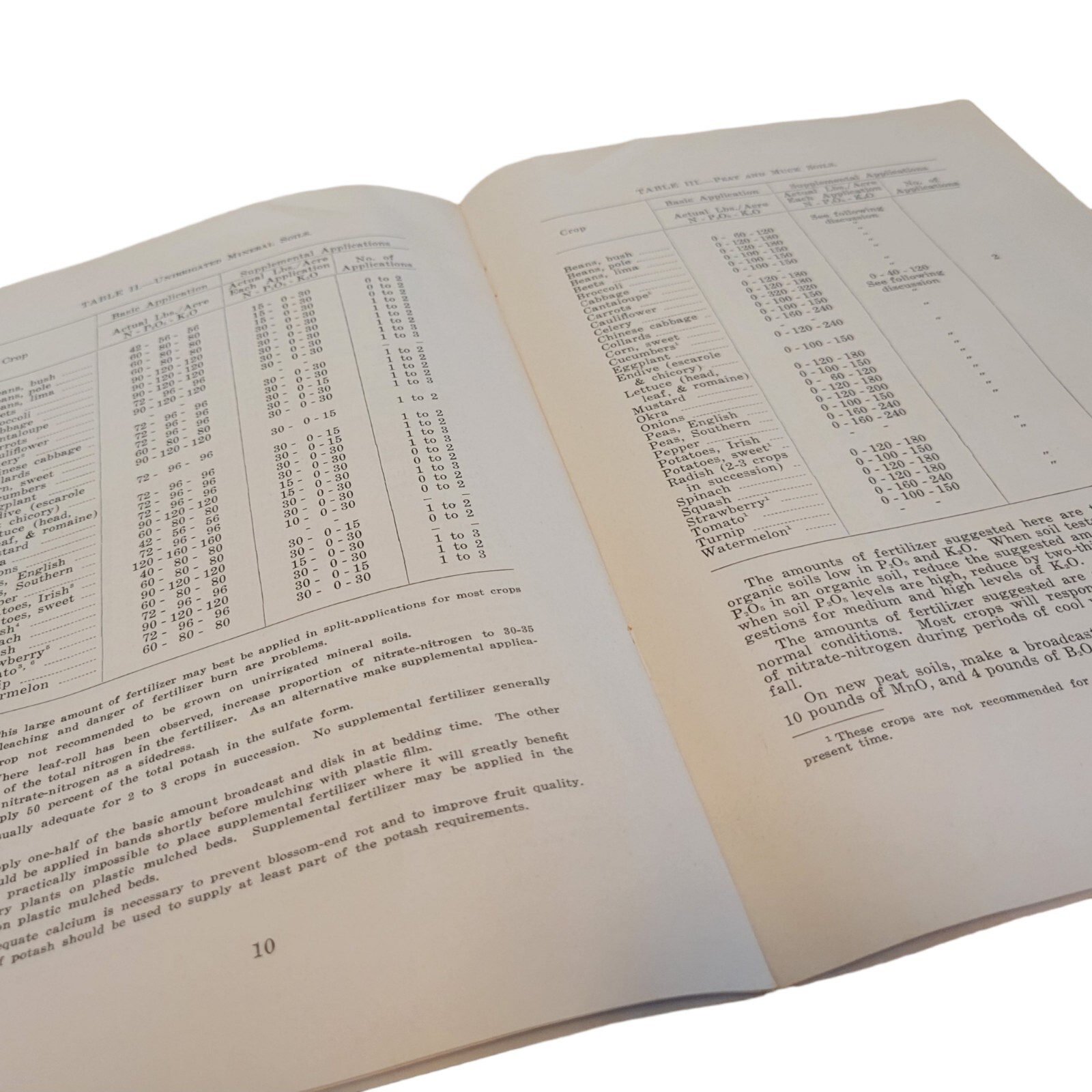 Vtg 60&rsquo;s Commercial Vegetable Fertilization Guide Agriculture Booklet 1962