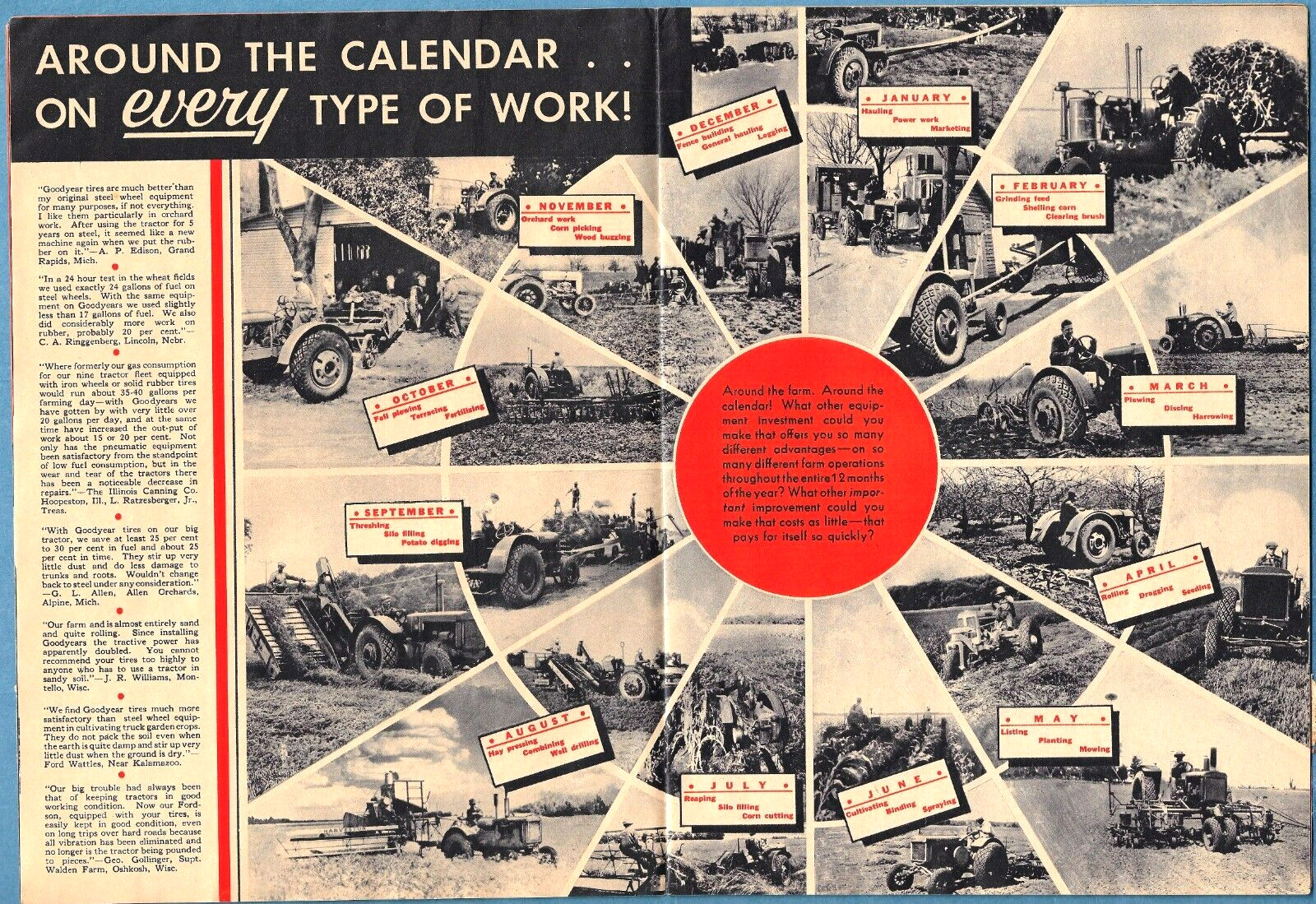 1936 GOODYEAR CATALOG ~ FARMING THE 48 STATES ~ PEARL ST., NORTHAMPTON, MA