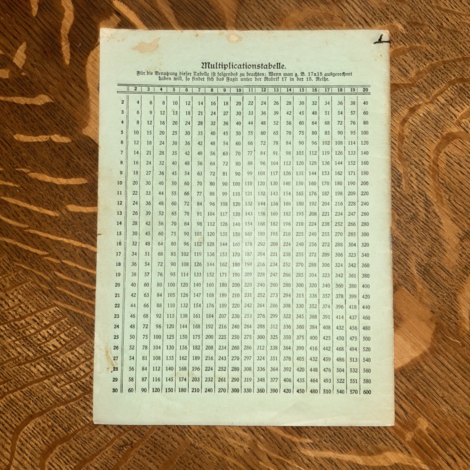 Vintage 1944 Johann Raber Baltic Ohio Agricultural Almanac German Amish