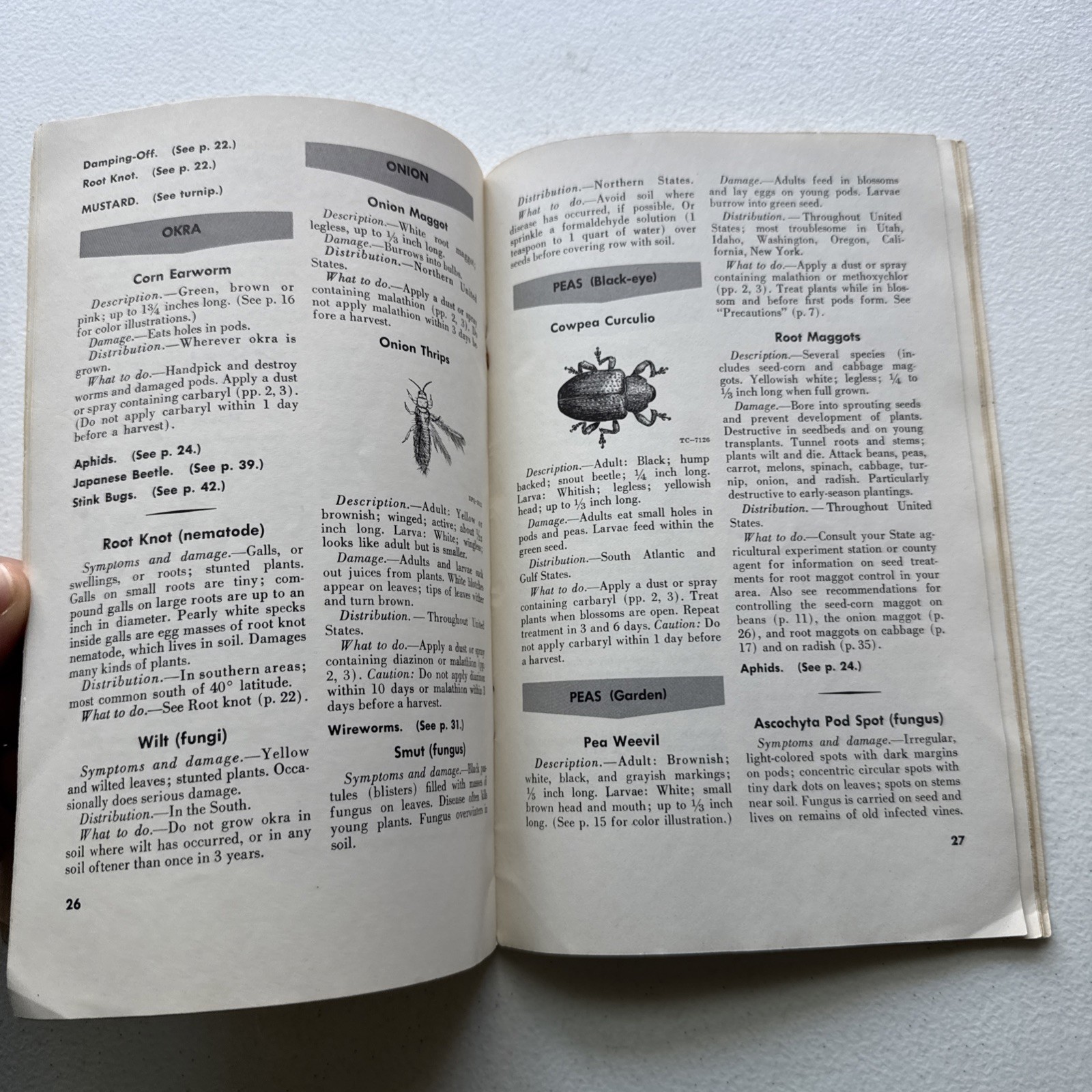 Insects and Diseases of Vegetables in the Home Garden USDA Bulletin No. 46