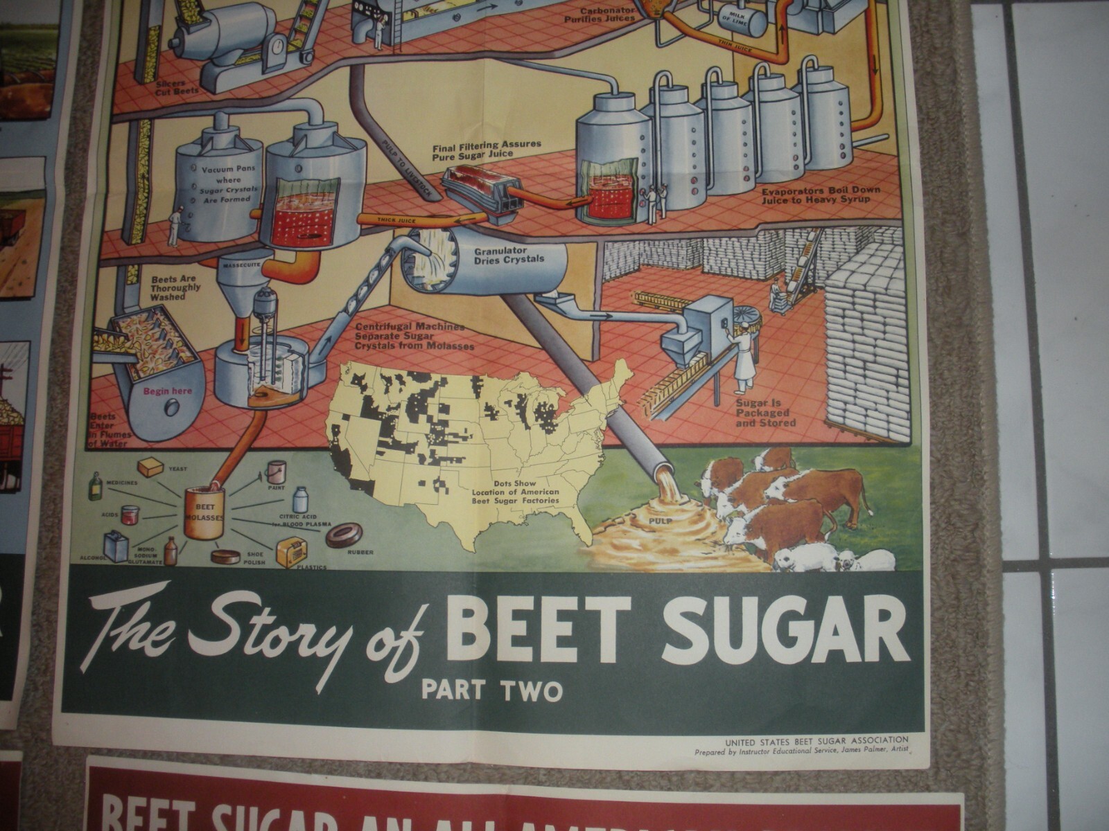 Rare Vintage 1950&rsquo;s? Extracting STORY Beet Sugar food Factory COMPLETE SET OF 4