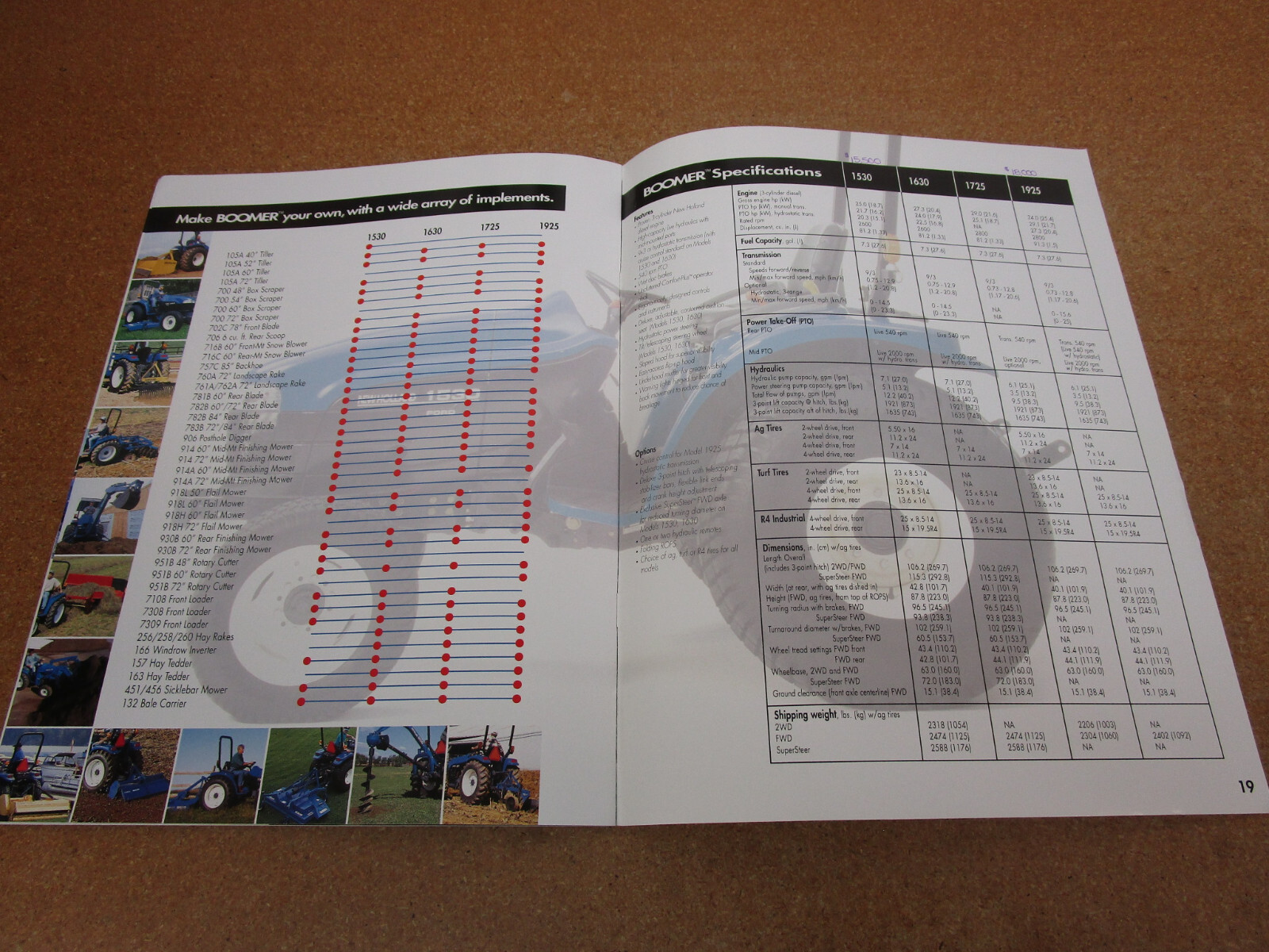 1996 Ford Tractor Boomer Compact Utility catalog sales brochure 26pg ORIGINAL
