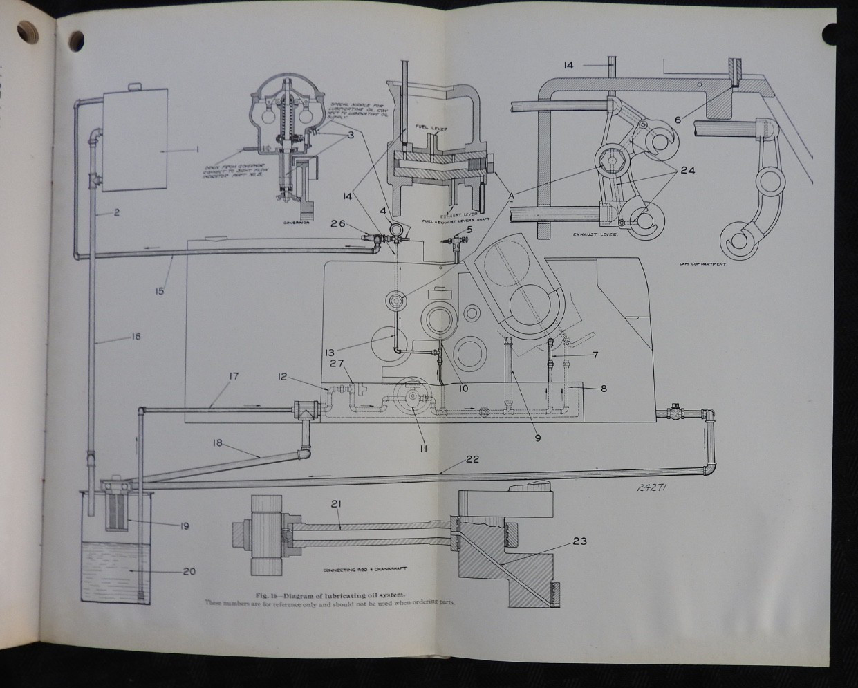 1927 Ingersoll-Rand « TYPE PO » Hit-N-Miss Oil Engines Operators Manual ORIGINAL!