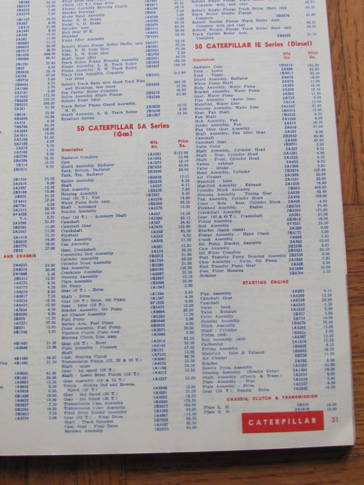 1963 SURPLUS TRACTOR PARTS CO FARGO ND SALES CATALOG FARM