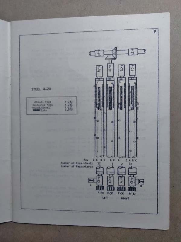 Repair Parts List Instructions Operate Rosenthal Steel 4-20 Corn Husker Shredder