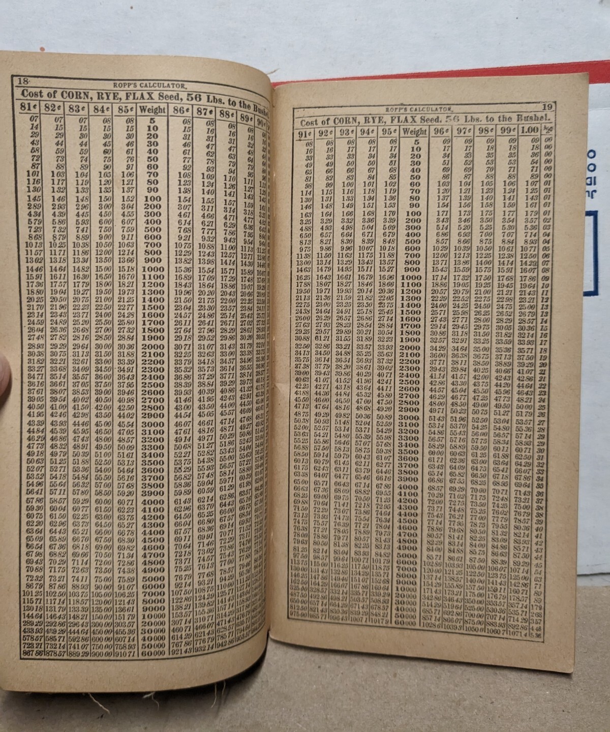 1919 Ropp&rsquo;s New Calculator Farmers Reckoner Pocket Booklet Red Brand Fence Ads