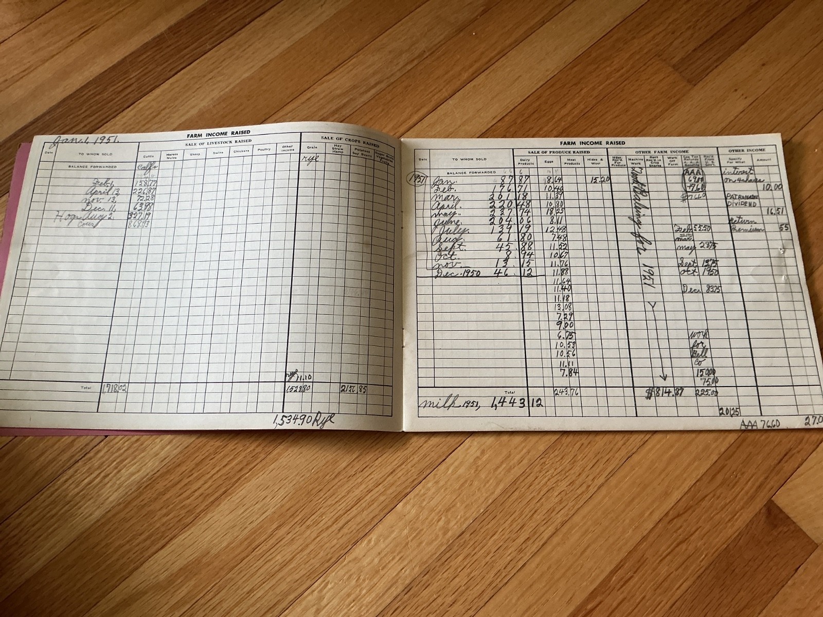 1951 Farm Acct. Record Book – Bly Rendering Works – Princeton, Minnesota